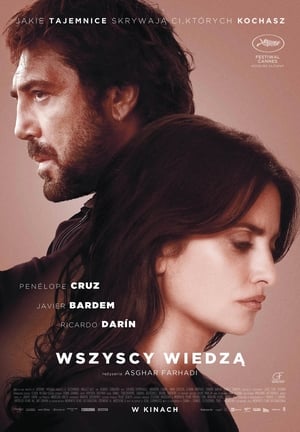 Wszyscy wiedzą cały film online