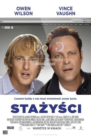 Stażyści