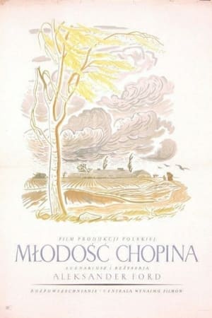 Młodość Chopina