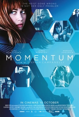 Momentum