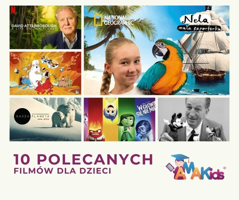 Najlepsze filmy dokumentalne