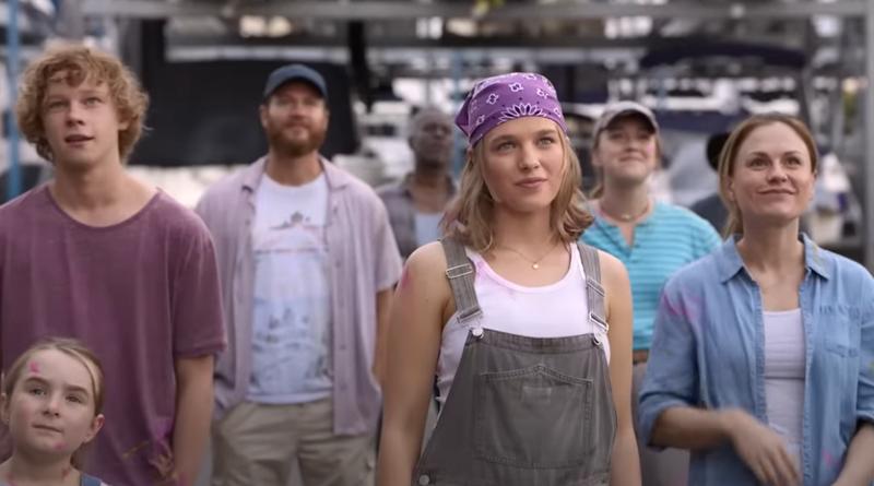 Analiza postaci filmowych