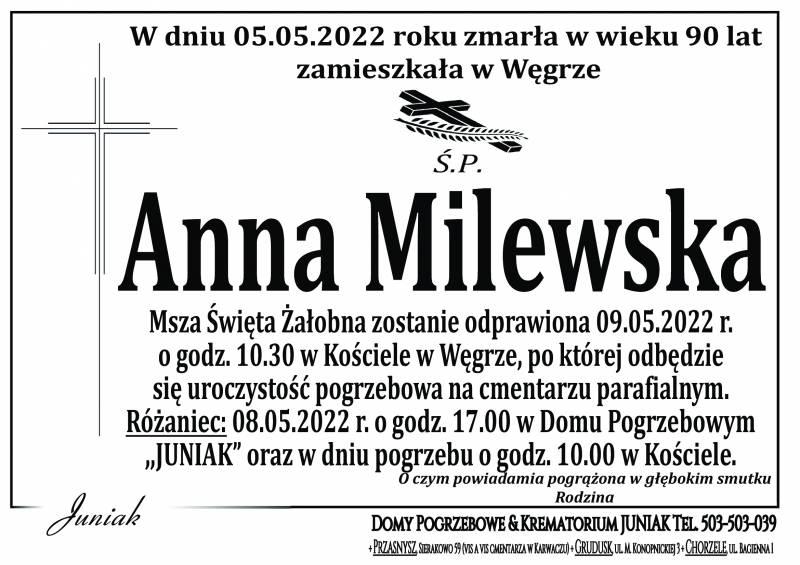 Początki kariery Anny Milewskiej