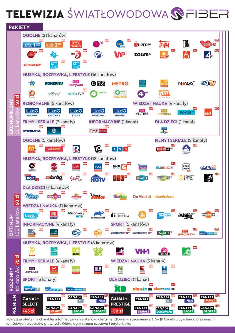 Program telewizyjny i premiery filmowe