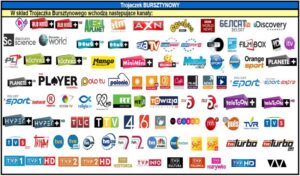 Jak skutecznie dowiedzieć się, kiedy film będzie w TV? Praktyczne metody i sprawdzone narzędzia